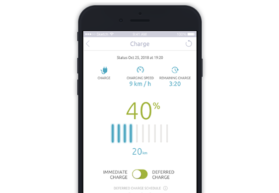 Verwalten des Ladestands